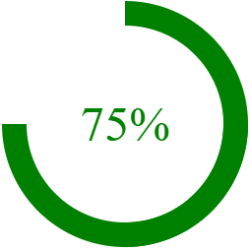 Merger Vote